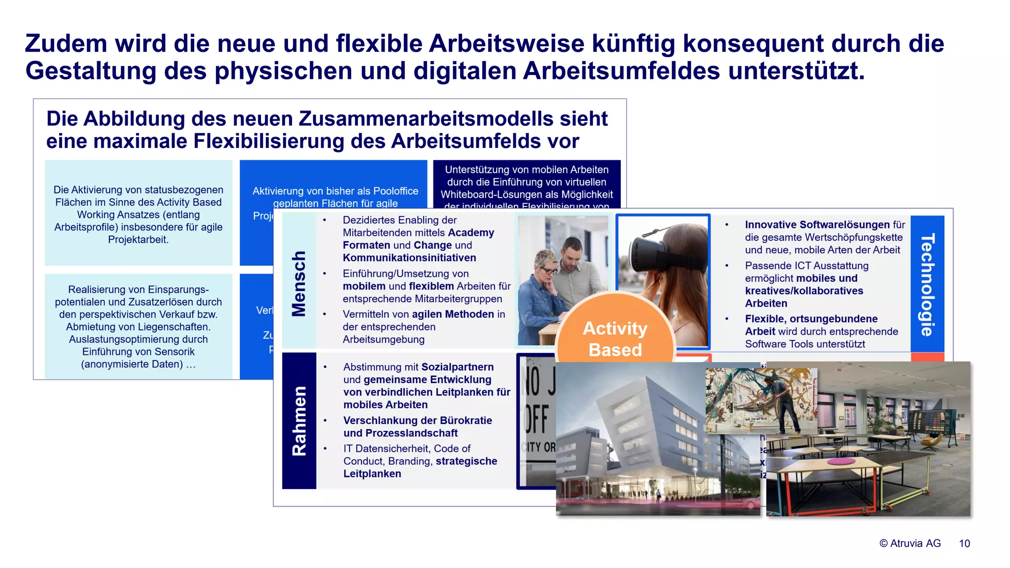 © Atruvia AG 10
Zudem wird die neue und flexible Arbeitsweise künftig konsequent durch die
Gestaltung des physischen und digitalen Arbeitsumfeldes unterstützt.
 