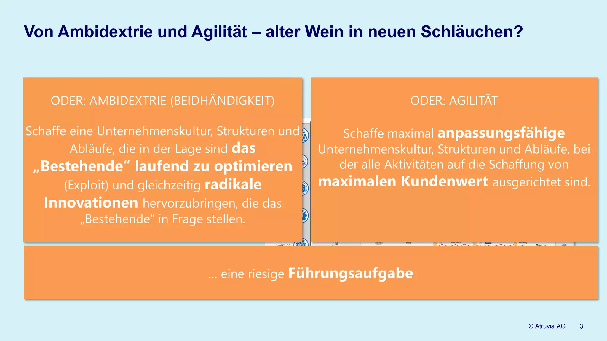© Atruvia AG
Von Ambidextrie und Agilität – alter Wein in neuen Schläuchen?
3
ODER: AMBIDEXTRIE (BEIDHÄNDIGKEIT)
Schaffe eine Unternehmenskultur, Strukturen und
Abläufe, die in der Lage sind das
„Bestehende“ laufend zu optimieren
(Exploit) und gleichzeitig radikale
Innovationen hervorzubringen, die das
„Bestehende“ in Frage stellen.
ODER: AGILITÄT
Schaffe maximal anpassungsfähige
Unternehmenskultur, Strukturen und Abläufe, bei
der alle Aktivitäten auf die Schaffung von
maximalen Kundenwert ausgerichtet sind.
… eine riesige Führungsaufgabe
 