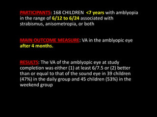 PARTICIPANTS: 168 CHILDREN <7 years with amblyopia
in the range of 6/12 to 6/24 associated with
strabismus, anisometropia,...