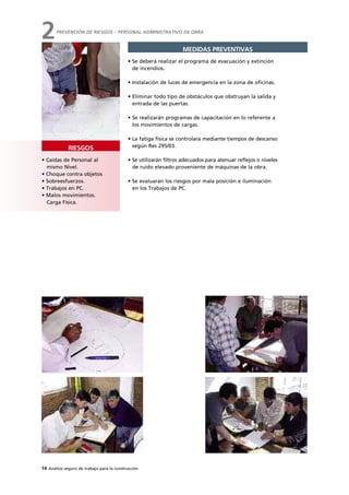 14 Análisis seguro de trabajo para la construcción
• Caídas de Personal al
mismo Nivel.
• Choque contra objetos
• Sobreesfuerzos.
• Trabajos en PC.
• Malos movimientos.
Carga Física.
RIESGOS
• Se deberá realizar el programa de evacuación y extinción
de incendios.
• Instalación de luces de emergencia en la zona de oficinas.
• Eliminar todo tipo de obstáculos que obstruyan la salida y
entrada de las puertas.
• Se realizarán programas de capacitación en lo referente a
los movimientos de cargas.
• La fatiga física se controlara mediante tiempos de descanso
según Res 295/03.
• Se utilizarán filtros adecuados para atenuar reflejos o niveles
de ruido elevado proveniente de máquinas de la obra.
• Se evaluarán los riesgos por mala posición e iluminación
en los Trabajos de PC.
MEDIDAS PREVENTIVAS
PREVENCIÓN DE RIESGOS – PERSONAL ADMINISTRATIVO DE OBRA
2
 