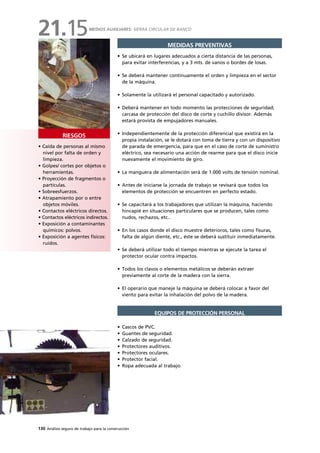130 Análisis seguro de trabajo para la construcción
• Caída de personas al mismo
nivel por falta de orden y
limpieza.
• Golpes/ cortes por objetos o
herramientas.
• Proyección de fragmentos o
partículas.
• Sobreesfuerzos.
• Atrapamiento por o entre
objetos móviles.
• Contactos eléctricos directos.
• Contactos eléctricos indirectos.
• Exposición a contaminantes
químicos: polvos.
• Exposición a agentes físicos:
ruidos.
RIESGOS
MEDIDAS PREVENTIVAS
• Se ubicará en lugares adecuados a cierta distancia de las personas,
para evitar interferencias, y a 3 mts. de vanos o bordes de losas.
• Se deberá mantener continuamente el orden y limpieza en el sector
de la máquina.
• Solamente la utilizará el personal capacitado y autorizado.
• Deberá mantener en todo momento las protecciones de seguridad;
carcasa de protección del disco de corte y cuchillo divisor. Además
estará provista de empujadores manuales.
• Independientemente de la protección diferencial que existirá en la
propia instalación, se le dotará con toma de tierra y con un dispositivo
de parada de emergencia, para que en el caso de corte de suministro
eléctrico, sea necesario una acción de rearme para que el disco inicie
nuevamente el movimiento de giro.
• La manguera de alimentación será de 1.000 volts de tensión nominal.
• Antes de iniciarse la jornada de trabajo se revisará que todos los
elementos de protección se encuentren en perfecto estado.
• Se capacitará a los trabajadores que utilizan la máquina, haciendo
hincapié en situaciones particulares que se producen, tales como
nudos, rechazos, etc..
• En los casos donde el disco muestre deterioros, tales como fisuras,
falta de algún diente, etc., éste se deberá sustituir inmediatamente.
• Se deberá utilizar todo el tiempo mientras se ejecute la tarea el
protector ocular contra impactos.
• Todos los clavos o elementos metálicos se deberán extraer
previamente al corte de la madera con la sierra.
• El operario que maneje la máquina se deberá colocar a favor del
viento para evitar la inhalación del polvo de la madera.
• Cascos de PVC.
• Guantes de seguridad.
• Calzado de seguridad.
• Protectores auditivos.
• Protectores oculares.
• Protector facial.
• Ropa adecuada al trabajo.
EQUIPOS DE PROTECCIÓN PERSONAL
MEDIOS AUXILIARES: SIERRA CIRCULAR DE BANCO
21.15
 