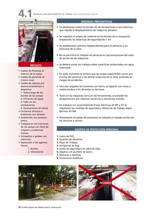 MEDIDAS PREVENTIVAS
• Se señalizarán todos los bordes de las excavaciones a una distancia
que impida el desplazamiento de máquinas pesadas.
• Se impedirá el acopio de material en los bordes de la excavación
respetando las distancias de seguridad de 1 mt.
• Se establecerán caminos independientes para el personal y los
vehículos de la obra.
• No se permitirá el traslado de personal en aproximaciones del radio
de acción de las máquinas.
• Se deberá evitar los trabajos sobre superficies embarradas con agua
estancada.
• En todo momento se evitará que las cargas suspendidas corran por
encima del personal y las demás maquinas de la obra, evitando así
riesgos de accidentes.
• Una vez cargados los camiones con tierra, se taparán con lonas y
media sombra a fin de evitar su derrame.
• Tanto en las máquinas como en las herramientas, se evitarán los
atrapamientos por sistemas mecánicos y elementos móviles.
• En trabajos con proximidad de líneas eléctricas de MT y AT se
respetarán las medidas de seguridad y distancias de trabajo según
Decreto 911/96.
• Previamente al trabajo de excavación se realizará un trazado prolijo de
los servicios a utilizar.
1. Casco de PVC.
2. Guantes de descarne.
3. Ropa de Trabajo.
4. Antiparras de Seg.
5. Arnés de seguridad con cabo de vida.
6. Zapatos con puntera de acero.
7. Mascaras o barbijos.
8. Protectores Auditivos.
EQUIPOS DE PROTECCIÓN PERSONAL
20 Análisis seguro de trabajo para la construcción
• Caídas de Personal al
interior de la zanja.
• Caídas de personas al
mismo nivel.
• Caídas de objetos por
desmoronamientos o
desplome.
1. Sobrecarga de los
bordes de las zanjas.
2. Filtración de agua.
3. Fallo en las
entibaciones.
4. Excavaciones sin talud.
• Contactos directos e
Indirectos con tensión.
• Ambientes con excesivo
polvo.
• Trabajos en los interiores
de las zanjas con falta de
oxigeno y sustancias
toxicas.
• Atropellos o golpes con
vehículos.
• Exposición a los agentes
físicos:
1. Ruidos.
2. Vibraciones
RIESGOS
TRABAJO CON MOVIMIENTO DE TIERRA: EXCAVACION DE ZANJAS
4.1
PELIGRO
 