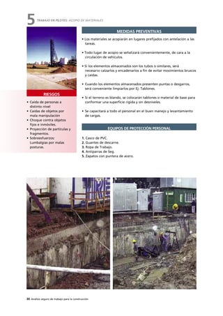 30 Análisis seguro de trabajo para la construcción
• Caída de personas a
distinto nivel
• Caídas de objetos por
mala manipulación
• Choque contra objetos
fijos e inmóviles.
• Proyección de partículas y
fragmentos.
• Sobreesfuerzos:
Lumbalgias por malas
posturas.
RIESGOS
MEDIDAS PREVENTIVAS
• Los materiales se acopiarán en lugares prefijados con antelación a las
tareas.
• Todo lugar de acopio se señalizará convenientemente, de cara a la
circulación de vehículos.
• Si los elementos almacenados son los tubos o similares, será
necesario calzarlos y encadenarlos a fin de evitar movimientos bruscos
y caídas.
• Cuando los elementos almacenados presenten puntas o desgarros,
será conveniente limpiarlos por Ej: Tablones.
• Si el terreno es blando, se colocarán tablones o material de base para
conformar una superficie rígida y sin desniveles.
• Se capacitará a todo el personal en el buen manejo y levantamiento
de cargas.
1. Casco de PVC.
2. Guantes de descarne.
3. Ropa de Trabajo.
4. Antiparras de Seg.
5. Zapatos con puntera de acero.
EQUIPOS DE PROTECCIÓN PERSONAL
TRABAJO EN PILOTES: ACOPIO DE MATERIALES
5
 