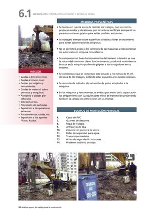 46 Análisis seguro de trabajo para la construcción
• Caídas a diferente nivel.
• Caídas al mismo nivel.
• Golpes por objetos y
herramientas.
• Caídas de material sobre
personas y maquinas.
• Atropello o golpes por
vehículos.
• Sobreesfuerzos.
• Proyección de partículas
• Exposición a temperaturas
extremas.
• Atrapamientos, cortes, etc.
• Exposición a los agentes
Físicos: Ruidos.
RIESGOS
MEDIDAS PREVENTIVAS
• Se tendrá en cuenta antes de realizar los trabajos, que los mismos
producen ruidos y vibraciones, por lo tanto se verificará siempre si las
paredes contienen grietas para evitar posibles accidentes.
• Se trabajará siempre sobre superficies alisadas y libres de escombros
para evitar aglomeraciones peligrosas.
• No se permitirá acceso a los controles de las máquinas a todo personal
no autorizado en ninguna circunstancia.
• Se comprobará el buen funcionamiento del barreno o taladro ya que
la rotura del mismo en pleno funcionamiento, producirá movimientos
bruscos en la máquina pudiendo golpear a los trabajadores en su
entorno.
• Se comprobará que el compresor este situado a no menos de 15 mt.
del área de los trabajos, evitando estar expuesto a los ruidos excesivos.
• Se recomienda métodos de extracción de polvo adaptados a la
máquina.
• En las máquinas y herramientas, se evitará por medio de la capacitación
los atrapamiento con cualquier parte móvil de transmisión proveyendo
también la carcasa de protecciones de las mismas.
6. Casco de PVC.
7. Guantes de descarne.
8. Ropa de Trabajo.
9. Antiparras de Seg.
10. Zapatos con puntera de acero.
11. Botas de seguridad para agua.
12. Trajes impermeables.
13. Arnés de seguridad / cinturones.
14. Protector auditivo de copa.
EQUIPOS DE PROTECCIÓN PERSONAL
MICROPILOTES: PERFORACIÓN DE PILOTES Y RETIRO DE TIERRA
6.1
 