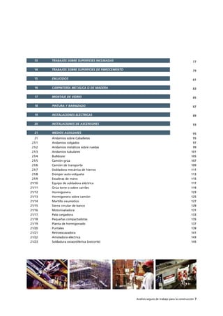 Análisis seguro de trabajo para la construcción 7
13 TRABAJOS SOBRE SUPERFICIES INCLINADAS
14 TRABAJOS SOBRE SUPERFICIES DE FIBROCEMENTO
15 ENLUCIDOS
Andamios sobre Caballetes
Andamios colgados
Andamios metálicos sobre ruedas
Andamios tubulares
Bulldozer
Camión grúa
Camión de transporte
Dobladora mecánica de hierros
Dúmper auto-volquete
Escaleras de mano
Equipo de soldadora eléctrica
Grúa torre o sobre carriles
Hormigonera
Hormigonera sobre camión
Martillo neumático
Sierra circular de banco
Motoniveladora
Pala cargadora
Pequeñas compactadotas
Planta de hormigonado
Puntales
Retroexcavadora
Amoladora eléctrica
Soldadura oxiacetilénica (oxicorte)
77
79
81
83
85
87
89
93
95
95
97
99
101
105
107
109
111
113
115
117
119
123
125
127
129
131
133
135
137
139
141
143
145
16 CARPINTERÍA METÁLICA O DE MADERA
17 MONTAJE DE VIDRIO
18 PINTURA Y BARNIZADO
19 INSTALACIONES ELÉCTRICAS
20 INSTALACIONES DE ASCENSORES
21 MEDIOS AUXILIARES
21
21/1
21/2
21/3
21/4
21/5
21/6
21/7
21/8
21/9
21/10
21/11
21/12
21/13
21/14
21/15
21/16
21/17
21/18
21/19
21/20
21/21
21/22
21/23
 