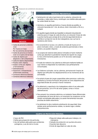 78 Análisis seguro de trabajo para la construcción
RIESGOS
MEDIDAS PREVENTIVAS
• Caída de personal a distinto
nivel.
Por huecos en losas
Por los extremos de las losas
• Caída de personas al mismo
nivel: en el plano de las losas.
• Caída de objetos por
desplome o derrumbamiento.
• Caída de objetos desprendidos:
• Pisadas sobre objetos.
• Golpes cortes por objetos
o herramientas.
• Sobreesfuerzos.
• Exposición a temperaturas
ambientales extremas.
• Contactos eléctricos directos.
• Contactos eléctricos indirectos.
• Señalización de todo el perímetro de la cubierta, colocación de
barandas, y redes sobre horca, constituyen una medida adecuada para
las caídas desde las losas.
• Asimismo, en aquellos perímetros o huecos donde sea posible, se
colocarán barandas de 1 mts. de altura, listón intermedio a 50 cm y
rodapié.
• En aquellos lugares donde sea imposible la colocación de protección
colectiva para el riesgo de caída de altura, se colocarán líneas de vida
o puntos fuertes para anclaje de los arnés de seguridad donde se
prohíbe el anclaje de mas de dos trabajadores, sea cual sea la
resistencia del mismo.
• Es conveniente el acceso a la cubierta a través de huecos en el
plano inclinado o bien, a través de andamios perimetrales si éstos
existen y se pueden disponer.
• Los acopios de material sobre planos inclinados se harán mediante
cuñas que absorban la pendiente tratando de repartir las cargas
lo más uniformemente posible con el fin de evitar sobrecargas
innecesarias.
• El izado de material a las cubiertas se efectuará mediante baldes en
cuyo interior se dispondrán los materiales a izar perfectamente
inmovilizados.
• Los faldones inclinados de las cubiertas, permanecerán limpios de
objetos que dificulten los desplazamientos en los momentos de las
actividades.
• Se evitará el paso de cargas suspendidas sobre personas o vehículos,
mediante la correcta formación del gruista así como dispositivos de
seguridad (finales de carrera) si fueran necesarios
• Se adiestrará y capacitará a los trabajadores sobre el uso adecuado
de herramientas, con el fin de evitar golpes, cortes e incluso
sobreesfuerzos.
• Para prevenir los contactos eléctricos, se instalarán llaves diferenciales
acompañados de toma de tierra, se conectarán los receptores con las
clavijas normalizadas adecuadas y se usarán herramientas manuales
provistas de doble aislamiento.
• Se señalizará la obra mediante señalización de seguridad. Estas
señales serán perfectamente visibles, no dando lugar a dobles
interpretaciones.
• Casco de PVC.
• Gafas para proyección de partículas.
• Uso de barbijos adecuados para ambientes
pulvígenos, y uso de sierra circular.
• Ropa de trabajo adecuada para trabajos a la
intemperie.
• Calzado de protección con puntera de acero.
• Guantes tipo descarne
• Arnés de seguridad con cabo de vida.
EQUIPOS DE PROTECCIÓN PERSONAL
TRABAJOS EN SUPERFICIES INCLINADAS
13
 