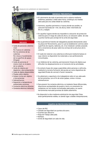 80 Análisis seguro de trabajo para la construcción
RIESGOS
MEDIDAS PREVENTIVAS
• El cubrimiento de todo el perímetro de la cubierta mediante
andamios, pasarelas o redes sobre horca, constituye una medida
adecuada para las caídas desde las cubiertas.
• Asimismo, aquellos perímetros o huecos donde sea posible, se
colocarán barandas de 1 mts. de altura, listón intermedio de
50 cm y rodapié.
• En aquellos lugares donde sea imposible la colocación de protección
colectiva para el riesgo de caída de altura, se colocarán cables de vida
a puntos fuertes para anclaje de los arnés de seguridad.
• No se permitirá el tránsito de trabajadores pisando directamente sobre
las placas de fibrocemento, para lo cual se establecerán caminos sobre
superficies de reparto, tablones, etc. O se instalarán carteles avisando
de la conveniencia de pisar sobre las cornisas de la estructura de la
cubierta.
• El izado de material a las cubiertas se efectuará mediante bateas en
cuyo interior se dispondrán los materiales a izar perfectamente
inmovilizados.
• Los faldones de las cubiertas, permanecerán limpios de objetos que
dificulten los desplazamientos en el momento de las actividades.
• Se evitará el paso de cargas suspendidas sobre personas o vehículos,
mediante la correcta formación del gruista así como dispositivos de
seguridad (finales de carrera) si fueran necesarios.
• Se adiestrará y capacitará a los trabajadores sobre el uso adecuado
de herramientas, con el fin de evitar golpes, cortes e incluso.
sobreesfuerzos
• Para prevenir los contactos eléctricos, se instalarán llaves diferenciales,
disyuntores acompañados de puesta a tierra, se conectarán los
receptores con las clavijas normalizadas adecuadas y se usarán
herramientas manuales provistas de doble aislamiento
• Se dispondrá la obra mediante señalización de seguridad. Éstas
serán perfectamente visibles, no dando lugar a dobles interpretaciones.
• Casco de PVC.
• Calzado de Seguridad con puntera de acero.
• Guantes tipo descarne.
• Ropa de Trabajo adecuada.
• Barbijos.
• Arnés de Seguridad con cabo de vida.
• Caída de personal a distinto
nivel.
Por huecos en cubiertas
Por los extremos de las
cubiertas
Por rotura o hundimiento
de la superficie de apoyo
(Chapas)
• Caída de personas al
mismo nivel: en el plano
de la cubierta.
• Caída de objetos por
desplome o derrumbamiento.
• Caída de objetos desprendidos:
• Pisadas sobre objetos.
• Golpes /cortes por objetos
o herramientas.
• Sobreesfuerzos.
• Exposición a temperaturas
ambientales extremas.
• Contactos eléctricos directos.
• Contactos eléctricos indirectos.
EQUIPOS DE PROTECCIÓN PERSONAL
TRABAJOS EN SUPERFICIES DE FIBROCEMENTO
14
 