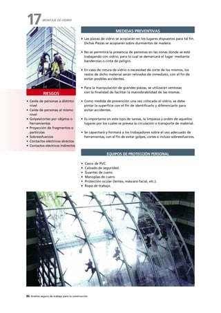 86 Análisis seguro de trabajo para la construcción
• Caída de personas a distinto
nivel
• Caída de personas al mismo
nivel
• Golpes/cortes por objetos o
herramientas
• Proyección de fragmentos o
partículas
• Sobreesfuerzos
• Contactos eléctricos directos
• Contactos eléctricos indirectos
RIESGOS
MEDIDAS PREVENTIVAS
• Las piezas de vidrio se acopiarán en los lugares dispuestos para tal fin.
Dichas Piezas se acopiarán sobre durmientes de madera.
• No se permitirá la presencia de personas en las zonas donde se esté
trabajando con vidrio; para lo cual se demarcará el lugar mediante
banderolas o cinta de peligro.
• En caso de rotura de vidrio o necesidad de corte de los mismos, los
restos de dicho material serán retirados de inmediato, con el fin de
evitar posibles accidentes.
• Para la manipulación de grandes piezas, se utilizarán ventosas
con la finalidad de facilitar la maniobrabilidad de las mismas.
• Como medida de prevención una vez colocado el vidrio, se debe
pintar la superficie con el fin de identificarlo y diferenciarlo para
evitar accidentes.
• Es importante en este tipo de tareas, la limpieza y orden de aquellos
lugares por los cuales se prevea la circulación o transporte de material.
• Se capacitará y formará a los trabajadores sobre el uso adecuado de
herramientas, con el fin de evitar golpes, cortes e incluso sobreesfuerzos.
• Casco de PVC.
• Calzado de seguridad.
• Guantes de cuero.
• Manoplas de cuero.
• Protección ocular (lentes, máscara facial, etc.).
• Ropa de trabajo.
EQUIPOS DE PROTECCIÓN PERSONAL
MONTAJE DE VIDRIO
17
 