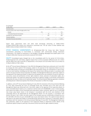 21
€ in thousands
31 Mar 2018 Level 1 Level 2 Level 3 Total
Financial assets
Financial assets at fair value through profit or loss:
– Bonds 775 – – 775
– Derivative financial instruments – 91 – 91
Available-for-sale financial assets – 193 – 193
Financial liabilities
Derivative financial instruments – 1,770 – 1,770
Export loans, government loans and other bank borrowings amounting to € 805.6 million
(31 March 2018: € 538.1 million) are measured at amortised cost. The fair value of these liabilities was
€ 809.4 million (31 March 2018: € 541.7 million).
OTHER FINANCIAL COMMITMENTS At 30 September 2018 the Group had other financial
commitments amounting to € 32.4 million in connection with contractually binding investment
commitments. This relates to investments in the Shanghai, Chongqing, Nanjangud and Leoben plants. As at
31 March 2018 other financial commitments stood at € 19.9 million.
EQUITY Consolidated equity changed due to the consolidated profit for the period of € 55.4 million,
dividend payment of € -13.9 million, negative impacts from currency translation differences of € -25.1 million
and the effect from IFRS 9 and IFRS 15 adjustments in the amount of € 10.4 million from € 711.4 million at
31 March 2018 to € 738.3 million.
At the 20
th
Annual General Meeting on 3 July 2014 the Management Board was authorised until 2 July 2019
to increase the share capital of the Company, subject to the approval of the Supervisory Board, by up to
€ 21,367,500 by way of issuing up to 19,425,000 no-par value bearer shares, for contributions in cash or kind,
in one or more tranches, including issue by means of an indirect share offering via banks in accordance with
section 153 para 6 Austrian Stock Corporation Act (AktG). The Management Board was authorised, subject to
the approval of the Supervisory Board, to determine the detailed terms and conditions of issue (in particular,
issue price, nature of contributions in kind, rights related to shares, exclusion of subscription rights, etc.)
(authorised capital). The Supervisory Board was authorised to approve changes in the Articles of Association
required by the issue of shares out of authorised capital. The Annual General Meeting approved a resolution
amending Section 4 (Nominal Capital) of the Articles of Association to reflect this change.
In addition, at the 20
th
Annual General Meeting of 3 July 2014 the resolution of the Annual General Meeting
of 7 July 2010 authorising the issue of convertible bonds was rescinded and at the same time the
Management Board was authorised until 2 July 2019, subject to the approval of the Supervisory Board, to
issue convertible bearer bonds up to a maximum nominal value of € 150,000,000 in one or more tranches,
and to grant the holders of the convertible bond subscription and/or conversion rights for up to 19,425,000
new no-par value bearer shares in the Company in accordance with the terms and conditions of the
convertible bond to be determined by the Management Board. For this purpose, in accordance with
section 159 para 2 item 1 AktG, the share capital of the Company was also conditionally increased by up to
€ 21,367,500 in the form of up to 19,425,000 new no-par value bearer shares. This capital increase will only
take place to the extent that holders of convertible bonds exercise their conversion or subscription rights in
accordance with the resolution of the Annual General Meeting of 3 July 2014. The Management Board was
also authorised, subject to the approval of the Supervisory Board, to determine further details of the
conditional capital increase (in particular, the amount of the issue and the rights related to shares).
 