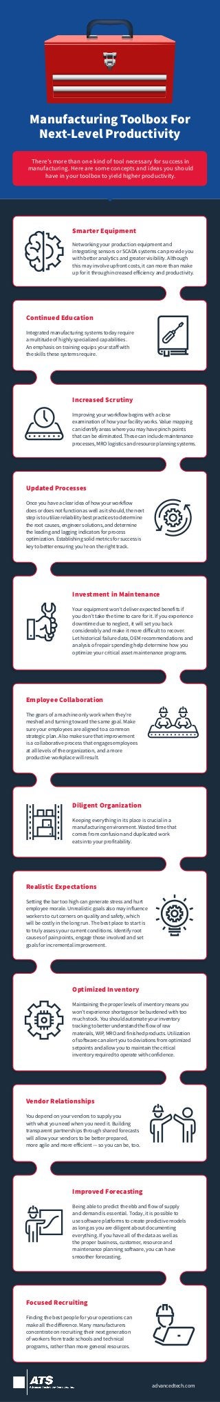 There’s more than one kind of tool necessary for success in
manufacturing. Here are some concepts and ideas you should
have in your toolbox to yield higher productivity.
Smarter Equipment
Networking your production equipment and
integrating sensors or SCADA systems can provide you
with better analytics and greater visibility. Although
this may involve upfront costs, it can more than make
up for it through increased efficiency and productivity.
Increased Scrutiny
Improving your workflow begins with a close
examination of how your facility works. Value mapping
can identify areas where you may have pinch points
that can be eliminated. These can include maintenance
processes, MRO logistics and resource planning systems.
Investment in Maintenance
Your equipment won’t deliver expected benefits if
you don’t take the time to care for it. If you experience
downtime due to neglect, it will set you back
considerably and make it more difficult to recover.
Let historical failure data, OEM recommendations and
analysis of repair spending help determine how you
optimize your critical asset maintenance programs.
Diligent Organization
Keeping everything in its place is crucial in a
manufacturing environment. Wasted time that
comes from confusion and duplicated work
eats into your profitability.
Improved Forecasting
Being able to predict the ebb and flow of supply
and demand is essential. Today, it is possible to
use software platforms to create predictive models
as long as you are diligent about documenting
everything. If you have all of the data as well as
the proper business, customer, resource and
maintenance planning software, you can have
smoother forecasting.
Optimized Inventory
Maintaining the proper levels of inventory means you
won’t experience shortages or be burdened with too
much stock. You should automate your inventory
tracking to better understand the flow of raw
materials, WIP, MRO and finished products. Utilization
of software can alert you to deviations from optimized
setpoints and allow you to maintain the critical
inventory required to operate with confidence.
Continued Education
Integrated manufacturing systems today require
a multitude of highly specialized capabilities.
An emphasis on training equips your staff with
the skills these systems require.
Updated Processes
Once you have a clear idea of how your workflow
does or does not function as well as it should, the next
step is to utilize reliability best practices to determine
the root causes, engineer solutions, and determine
the leading and lagging indicators for process
optimization. Establishing solid metrics for success is
key to better ensuring you’re on the right track.
Employee Collaboration
The gears of a machine only work when they’re
meshed and turning toward the same goal. Make
sure your employees are aligned to a common
strategic plan. Also make sure that improvement
is a collaborative process that engages employees
at all levels of the organization, and a more
productive workplace will result.
Realistic Expectations
Setting the bar too high can generate stress and hurt
employee morale. Unrealistic goals also may influence
workers to cut corners on quality and safety, which
will be costly in the long run. The best place to start is
to truly assess your current conditions. Identify root
causes of pain points, engage those involved and set
goals for incremental improvement.
Focused Recruiting
Finding the best people for your operations can
make all the difference. Many manufacturers
concentrate on recruiting their next generation
of workers from trade schools and technical
programs, rather than more general resources.
Vendor Relationships
You depend on your vendors to supply you
with what you need when you need it. Building
transparent partnerships through shared forecasts
will allow your vendors to be better prepared,
more agile and more efficient — so you can be, too.
advancedtech.com
Manufacturing Toolbox For
Next-Level Productivity
 