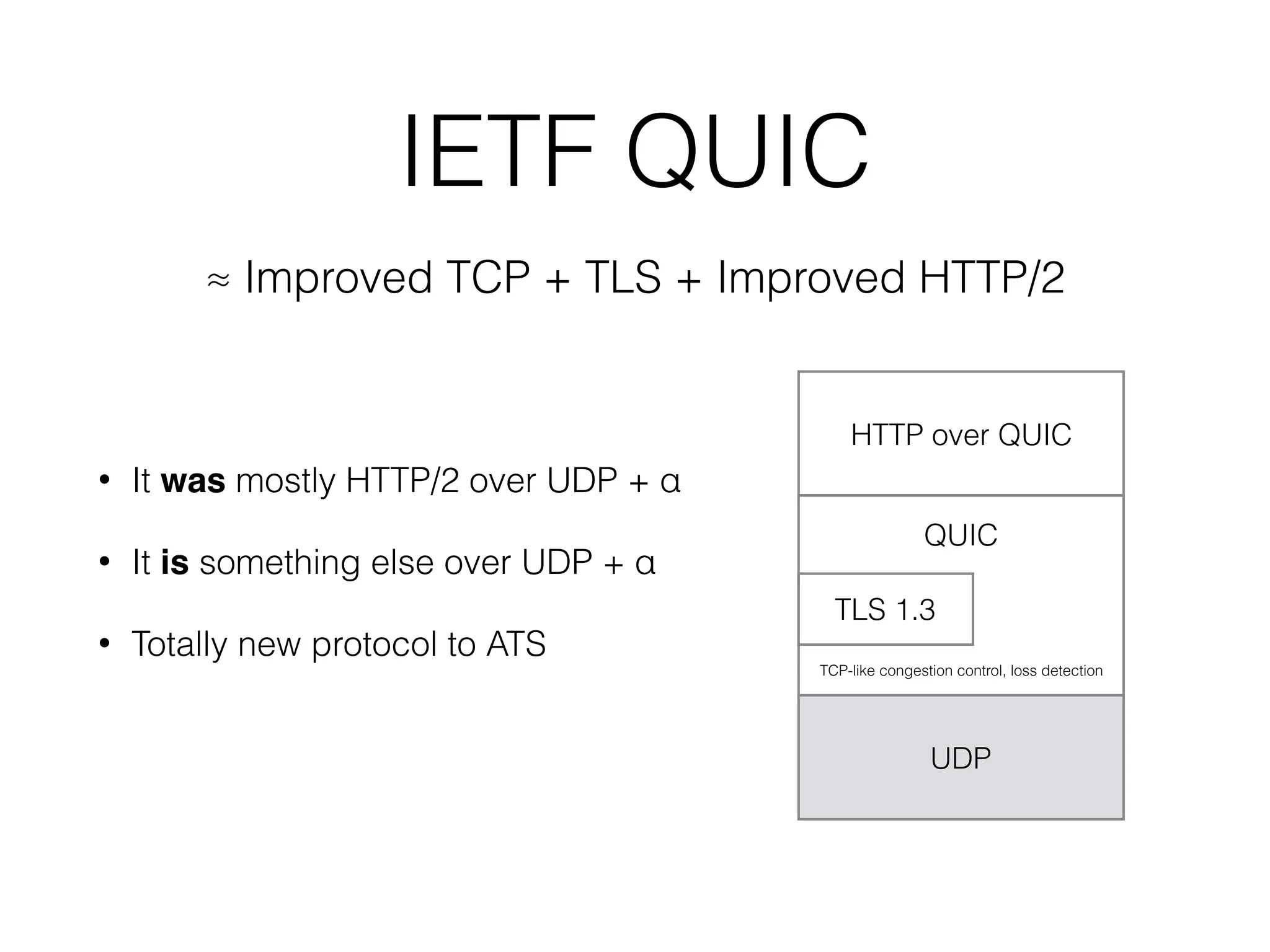IETF QUIC
• It was mostly HTTP/2 over UDP + α
• It is something else over UDP + α
• Totally new protocol to ATS
≈ Improved TCP + TLS + Improved HTTP/2
HTTP over QUIC
UDP
TLS 1.3
QUIC
TCP-like congestion control, loss detection
 