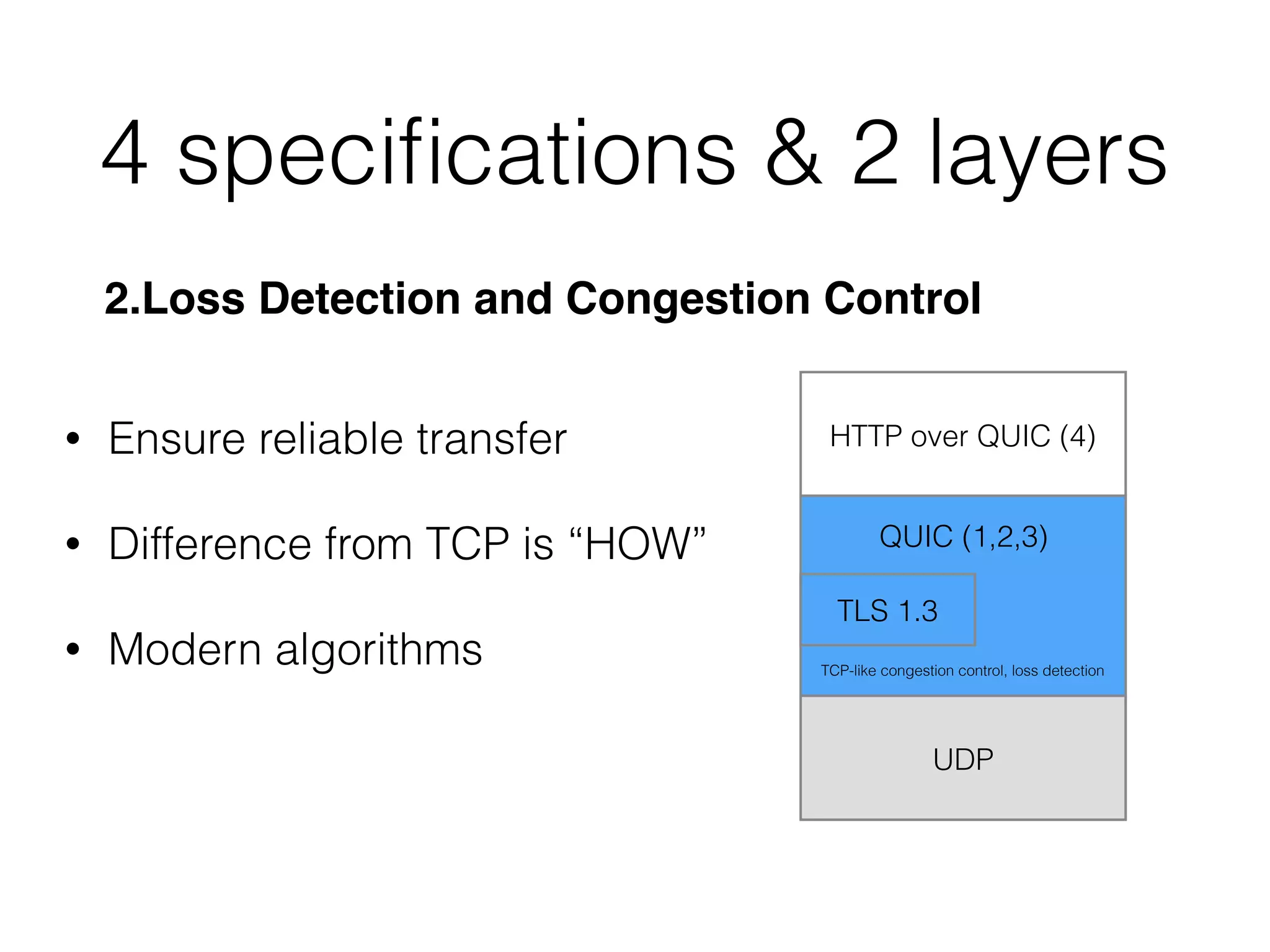 4 speciﬁcations & 2 layers
2.Loss Detection and Congestion Control
HTTP over QUIC (4)
UDP
TLS 1.3
QUIC (1,2,3)
TCP-like congestion control, loss detection
• Ensure reliable transfer
• Difference from TCP is “HOW”
• Modern algorithms
 