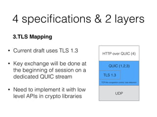 4 speciﬁcations & 2 layers
3.TLS Mapping
HTTP over QUIC (4)
UDP
TLS 1.3
QUIC (1,2,3)
TCP-like congestion control, loss detection
• Current draft uses TLS 1.3
• Key exchange will be done at
the beginning of session on a
dedicated QUIC stream
• Need to implement it with low
level APIs in crypto libraries
 