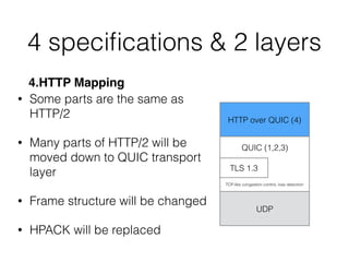 4 speciﬁcations & 2 layers
4.HTTP Mapping
HTTP over QUIC (4)
UDP
TLS 1.3
QUIC (1,2,3)
TCP-like congestion control, loss detection
• Some parts are the same as
HTTP/2
• Many parts of HTTP/2 will be
moved down to QUIC transport
layer
• Frame structure will be changed
• HPACK will be replaced
 