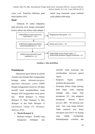 ATS - triase.pdf