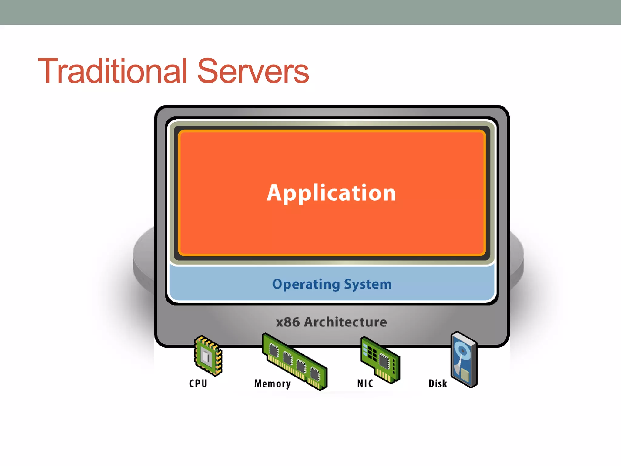 Traditional Servers
 