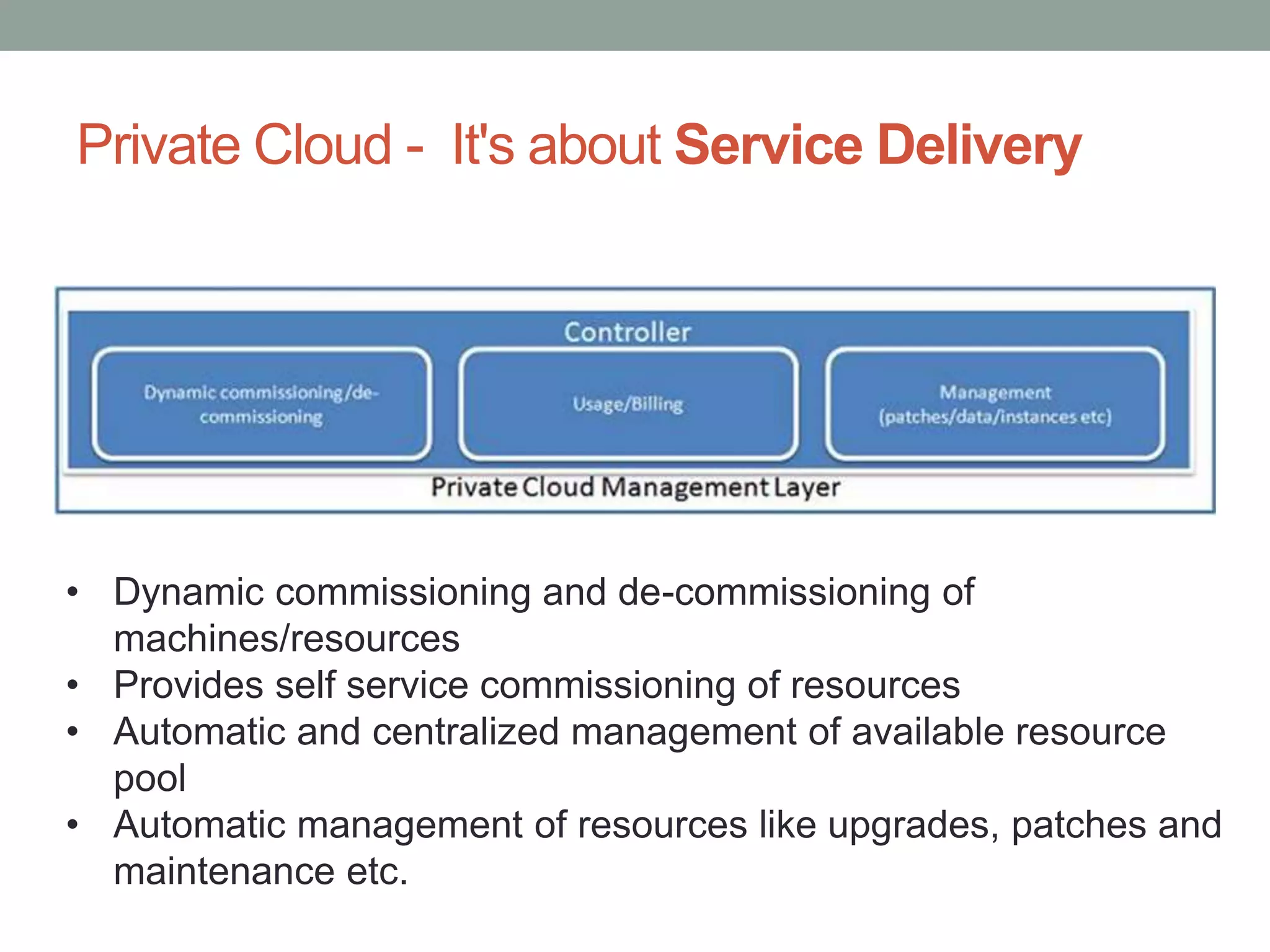 Private Cloud - It's about Service Delivery
• Dynamic commissioning and de-commissioning of
machines/resources
• Provides self service commissioning of resources
• Automatic and centralized management of available resource
pool
• Automatic management of resources like upgrades, patches and
maintenance etc.
 
