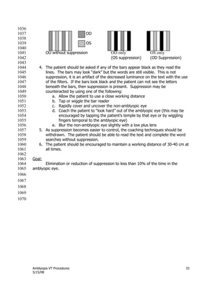 Amblyopia VT Procedures 33
5/15/08
1036
OD1037
1038
OS1039
1040
OU without suppression OD only OS only1041
(OS suppression) (OD Suppression)1042
1043
4. The patient should be asked if any of the bars appear black as they read the1044
lines. The bars may look ―dark‖ but the words are still visible. This is not1045
suppression, it is an artifact of the decreased luminance on the text with the use1046
of the filters. If the bars look black and the patient can not see the letters1047
beneath the bars, then suppression is present. Suppression may be1048
counteracted by using one of the following:1049
a. Allow the patient to use a close working distance1050
b. Tap or wiggle the bar reader1051
c. Rapidly cover and uncover the non-amblyopic eye1052
d. Coach the patient to ―look hard‖ out of the amblyopic eye (this may be1053
encouraged by tapping the patient’s temple by that eye or by wiggling1054
fingers temporal to the amblyopic eye)1055
e. Blur the non-amblyopic eye slightly with a low plus lens1056
5. As suppression becomes easier to control, the coaching techniques should be1057
withdrawn. The patient should be able to read the text and complete the word1058
searches without suppression.1059
6. The patient should be encouraged to maintain a working distance of 30-40 cm at1060
all times.1061
1062
Goal:1063
Elimination or reduction of suppression to less than 10% of the time in the1064
amblyopic eye.1065
1066
1067
1068
1069
1070
 