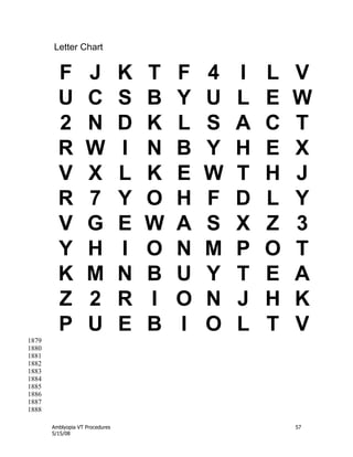Amblyopia VT Procedures 57
5/15/08
Letter Chart
F J K T F 4 I L V
U C S B Y U L E W
2 N D K L S A C T
R W I N B Y H E X
V X L K E W T H J
R 7 Y O H F D L Y
V G E W A S X Z 3
Y H I O N M P O T
K M N B U Y T E A
Z 2 R I O N J H K
P U E B I O L T V
1879
1880
1881
1882
1883
1884
1885
1886
1887
1888
 