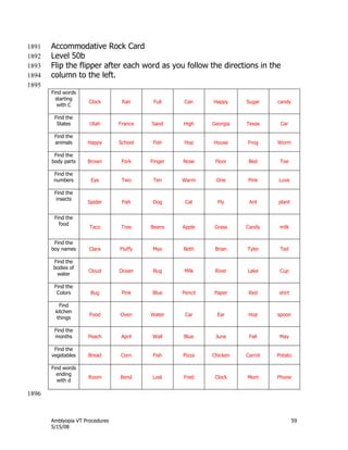 Amblyopia VT Procedures 59
5/15/08
Accommodative Rock Card1891
Level 50b1892
Flip the flipper after each word as you follow the directions in the1893
column to the left.1894
1895
Find words
starting
with C
Clock Ran Full Can Happy Sugar candy
Find the
States Utah France Sand High Georgia Texas Car
Find the
animals Happy School Fish Hop House Frog Worm
Find the
body parts Brown Fork Finger Nose Floor Bed Toe
Find the
numbers Eye Two Ten Warm One Pink Love
Find the
insects
Spider Fish Dog Cat Fly Ant plant
Find the
food
Taco Tree Beans Apple Grass Candy milk
Find the
boy names Clara Fluffy Max Beth Brian Tyler Ted
Find the
bodies of
water
Cloud Ocean Bug Milk River Lake Cup
Find the
Colors Bug Pink Blue Pencil Paper Red shirt
Find
kitchen
things
Food Oven Water Car Ear Hop spoon
Find the
months Peach April Wall Blue June Fall May
Find the
vegetables Bread Corn Fish Pizza Chicken Carrot Potato
Find words
ending
with d
Room Bend Lost Fred Clock Mom Phone
1896
 