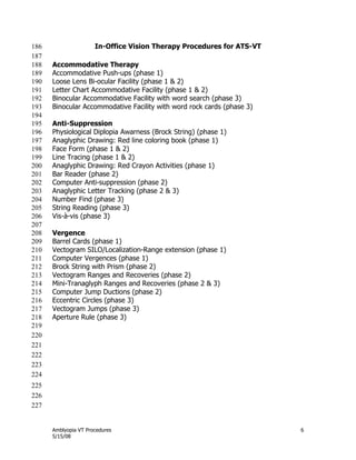 Amblyopia VT Procedures 6
5/15/08
In-Office Vision Therapy Procedures for ATS-VT186
187
Accommodative Therapy188
Accommodative Push-ups (phase 1)189
Loose Lens Bi-ocular Facility (phase 1 & 2)190
Letter Chart Accommodative Facility (phase 1 & 2)191
Binocular Accommodative Facility with word search (phase 3)192
Binocular Accommodative Facility with word rock cards (phase 3)193
194
Anti-Suppression195
Physiological Diplopia Awarness (Brock String) (phase 1)196
Anaglyphic Drawing: Red line coloring book (phase 1)197
Face Form (phase 1 & 2)198
Line Tracing (phase 1 & 2)199
Anaglyphic Drawing: Red Crayon Activities (phase 1)200
Bar Reader (phase 2)201
Computer Anti-suppression (phase 2)202
Anaglyphic Letter Tracking (phase 2 & 3)203
Number Find (phase 3)204
String Reading (phase 3)205
Vis-à-vis (phase 3)206
207
Vergence208
Barrel Cards (phase 1)209
Vectogram SILO/Localization-Range extension (phase 1)210
Computer Vergences (phase 1)211
Brock String with Prism (phase 2)212
Vectogram Ranges and Recoveries (phase 2)213
Mini-Tranaglyph Ranges and Recoveries (phase 2 & 3)214
Computer Jump Ductions (phase 2)215
Eccentric Circles (phase 3)216
Vectogram Jumps (phase 3)217
Aperture Rule (phase 3)218
219
220
221
222
223
224
225
226
227
 