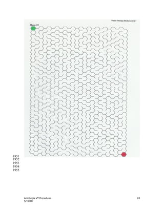 Amblyopia VT Procedures 63
5/15/08
1951
1952
1953
1954
1955
 