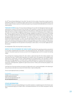 19
the 20
th
Annual General Meeting of 3 July 2014: The total of (i) the number of new shares actually issued or
potentially issuable out of conditional capital under the terms and conditions of the convertible bonds, and
(ii) the number of shares issued out of authorised capital may not exceed 19,425,000 (definition of amount of
authorisations).
TREASURY SHARES At the 21
st
Annual General Meeting of 9 July 2015 the Management Board was again
authorised for a period of 30 months from the date of the resolution to acquire and retire the Company’s
own shares up to a maximum amount of 10% of the share capital at a lowest price that may be no more than
30% lower than the average unweighted closing price of the previous 10 trading days and at a highest price
per share of a maximum of up to 30% above the average unweighted closing price of the previous 10 trading
days. The Management Board was also authorised to withdraw repurchased treasury shares as well as treas-
ury shares already held by the Company without any further resolution of the Annual General Meeting. The
Management Board was also again authorised – for a period of five years (i.e., until 8 July 2020), upon ap-
proval of the Supervisory Board – to sell or use the repurchased treasury shares or treasury shares already
held by the Company otherwise than through the stock exchange or by means of public offerings, and in
particular for the purpose of enabling the exercise of employee stock options or the conversion of convertible
bonds, or as consideration for the acquisition of businesses or other assets, or for any other legally permissi-
ble purpose.
On 30 September 2016, the Group held no treasury shares.
NOTES TO THE STATEMENT OF CASH FLOWS Cash flow from operating activities amounted to
€ -13.0 million compared with € 55.6 million in the same period last year. The decrease is mainly due to the
losses for the period caused by the start-up costs for the Chongqing project and the increased net working
capital.
The cash flow from investing activities of € -155.1 million is above the level of € -97.5 million reached in the
same period last year. Thereof capital expenditure for property, plant and equipment and intangible assets
accounts for € -143.8 million. This year’s capital expenditures are predominantly in the new plants in Chong-
qing and technology upgrades in the other plants. Capital expenditure for financial assets amounts to € -
75.0 million, proceeds from the sale of financial assets of € 62.5 million for investment and reinvestments of
liquid funds. At 30 September, payables for capex amount to € 42.7 million, which will become payable in the
coming period.
Cash flow from financing activities amounted to € 138.8 million and is mainly attributable to the obtaining of
two promissory note loans at an amount of € 150.0 million in April and May 2016.
The non-cash expense/income is as follows:
€ in thousands 01 Apr - 30 Sep 2016 01 Apr - 30 Sep 2015
Changes in non-current provisions (1,627) 918
Release of government grants (552) (524)
Other non-cash expense/(income), net (755) (1,611)
Non-cash expense/(income), net (2,934) (1,217)
OTHER INFORMATION
DIVIDENDS The Annual General Meeting of 7 July 2016 resolved on a dividend payment of € 0.36 per share
out of retained earnings as at 31 March 2016. The dividend distribution of € 14.0 million took place on 28 July
2016.
 