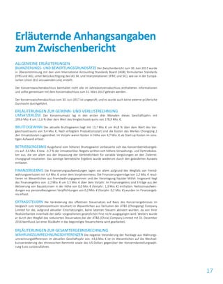 17
ALLGEMEINE ERLÄUTERUNGEN
BILANZIERUNGS- UND BEWERTUNGSGRUNDSÄTZE Der Zwischenbericht zum 30. Juni 2017 wurde
in Übereinstimmung mit den vom International Accounting Standards Board (IASB) formulierten Standards
(IFRS und IAS), unter Berücksichtigung des IAS 34, und Interpretationen (IFRIC und SIC), wie sie in der Europä-
ischen Union (EU) anzuwenden sind, erstellt.
Der Konzernzwischenabschluss beinhaltet nicht alle im Jahreskonzernabschluss enthaltenen Informationen
und sollte gemeinsam mit dem Konzernabschluss zum 31. März 2017 gelesen werden.
Der Konzernzwischenabschluss zum 30. Juni 2017 ist ungeprüft, und es wurde auch keine externe prüferische
Durchsicht durchgeführt.
ERLÄUTERUNGEN ZUR GEWINN- UND VERLUSTRECHNUNG
UMSATZERLÖSE Der Konzernumsatz lag in den ersten drei Monaten dieses Geschäftsjahrs mit
199,6 Mio. € um 11,6 % über dem Wert des Vergleichszeitraums von 178,9 Mio. €.
BRUTTOGEWINN Der aktuelle Bruttogewinn liegt mit 13,7 Mio. € um 44,8 % über dem Wert des Ver-
gleichszeitraums von 9,4 Mio. €. Nach erfolgtem Produktionsstart sind die Kosten des Werkes Chongqing 2
den Umsatzkosten zugeordnet. Im Vorjahr waren Kosten in Höhe von 4,7 Mio. € als Start-up Kosten im sons-
tigen Aufwand erfasst.
BETRIEBSERGEBNIS Ausgehend vom höheren Bruttogewinn verbesserte sich das Konzernbetriebsergeb-
nis auf -3,4 Mio. € bzw. -1,7 % der Umsatzerlöse. Negativ wirkten sich höhere Verwaltungs- und Vertriebskos-
ten aus, die vor allem aus der Anpassung der Verbindlichkeit für variable Vergütungen an den Zielerrei-
chungsgrad resultieren. Das sonstige betriebliche Ergebnis wurde wiederum durch den geänderten Ausweis
entlastet.
FINANZERGEBNIS Die Finanzierungsaufwendungen lagen vor allem aufgrund des Wegfalls von Fremd-
währungsverlusten mit 4,4 Mio. € unter dem Vorjahresniveau. Die Finanzierungserträge von 2,2 Mio. € resul-
tieren im Wesentlichen aus Fremdwährungsgewinnen und der Veranlagung liquider Mittel. Insgesamt liegt
das Finanzergebnis von -2,2 Mio. € um 3,5 Mio. € über dem Vorjahr. Im Finanzergebnis sind Erträge aus der
Aktivierung von Bauzeitzinsen in der Höhe von 0,0 Mio. € (Vorjahr: 1,3 Mio. €) enthalten. Nettozinsaufwen-
dungen aus personalbezogenen Verpflichtungen von 0,2 Mio. € (Vorjahr: 0,2 Mio. €) wurden im Finanzergeb-
nis erfasst.
ERTRAGSTEUERN Die Veränderung des effektiven Steuersatzes auf Basis des Konzernergebnisses im
Vergleich zum Vorjahreszeitraum resultiert im Wesentlichen aus Verlusten der AT&S (Chongqing) Company
Limited für die, aufgrund aktueller Einschätzungen, keine latenten Steuern aktiviert wurden, da von ihrer
Realisierbarkeit innerhalb der dafür vorgesehenen gesetzlichen Frist nicht ausgegangen wird. Weiters wurde
er durch den Wegfall des reduzierten Steuersatzes bei der AT&S (China) Company Limited mit 31. Dezember
2016 beinflusst (an einer Rückkehr in das begünstigte Steuerschema wird gearbeitet).
ERLÄUTERUNGEN ZUR GESAMTERGEBNISRECHNUNG
WÄHRUNGSUMRECHNUNGSDIFFERENZEN Die negative Veränderung der Rücklage aus Währungs-
umrechnungsdifferenzen im aktuellen Geschäftsjahr von -43,6 Mio. € ist im Wesentlichen auf die Wechsel-
kursveränderung des chinesischen Renminbi sowie des US-Dollars gegenüber der Konzerndarstellungswäh-
rung Euro zurückzuführen.
Erläuternde Anhangsangaben
zum Zwischenbericht
 