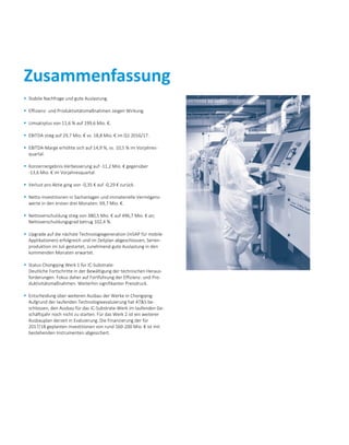  Stabile Nachfrage und gute Auslastung.
 Effizienz- und Produktivitätsmaßnahmen zeigen Wirkung.
 Umsatzplus von 11,6 % auf 199,6 Mio. €.
 EBITDA stieg auf 29,7 Mio. € vs. 18,8 Mio. € im Q1 2016/17.
 EBITDA-Marge erhöhte sich auf 14,9 %, vs. 10,5 % im Vorjahres-
quartal.
 Konzernergebnis-Verbesserung auf -11,2 Mio. € gegenüber
-13,6 Mio. € im Vorjahresquartal.
 Verlust pro Aktie ging von -0,35 € auf -0,29 € zurück.
 Netto-Investitionen in Sachanlagen und immaterielle Vermögens-
werte in den ersten drei Monaten: 69,7 Mio. €.
 Nettoverschuldung stieg von 380,5 Mio. € auf 496,7 Mio. € an;
Nettoverschuldungsgrad betrug 102,4 %.
 Upgrade auf die nächste Technologiegeneration (mSAP für mobile
Applikationen) erfolgreich und im Zeitplan abgeschlossen, Serien-
produktion im Juli gestartet, zunehmend gute Auslastung in den
kommenden Monaten erwartet.
 Status Chongqing Werk 1 für IC-Substrate:
Deutliche Fortschritte in der Bewältigung der technischen Heraus-
forderungen. Fokus daher auf Fortführung der Effizienz- und Pro-
duktivitätsmaßnahmen. Weiterhin signifikanter Preisdruck.
 Entscheidung über weiteren Ausbau der Werke in Chongqing:
Aufgrund der laufenden Technologieevaluierung hat AT&S be-
schlossen, den Ausbau für das IC-Substrate-Werk im laufenden Ge-
schäftsjahr noch nicht zu starten. Für das Werk 2 ist ein weiterer
Ausbauplan derzeit in Evaluierung. Die Finanzierung der für
2017/18 geplanten Investitionen von rund 160-200 Mio. € ist mit
bestehenden Instrumenten abgesichert.
Zusammenfassung
 