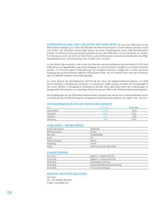06
KURSENTWICKLUNG UND LIQUIDITÄT DER AT&S-AKTIE Der Kurs der AT&S-Aktie an der
Wiener Börse bewegte sich in den drei Monaten des Berichtszeitraumes in einem Bereich zwischen 9,16 €
und 10,30 €. Der Höchstkurs wurde dabei bereits am ersten Handelstag des neuen AT&S-Geschäftsjahres
erreicht. Im weiteren Verlauf des Quartals pendelte der Kurs der AT&S-Aktie rund um die Marke von 10,00 €.
Ein Ultimokurs am 30. Juni 2017 von 9,84 € führt zu einer Performance in den ersten drei Monaten des AT&S-
Geschäftsjahres von -4,4 % (Schlusskurs am 31. März 2017: 10,29 €).
An der Wiener Börse wurden in den ersten drei Monaten des Geschäftsjahres durchschnittlich 54.705 Stück
AT&S-Aktien pro Tag gehandelt, was einem Rückgang um rund ein Viertel im Vergleich zum Vorjahr entspricht
(Vorjahr: 73.730 Stück; jeweils Einfachzählung). Der niedrigere Aktienkurs schlägt sich in einem deutlichen
Rückgang des durchschnittlichen täglichen Geldumsatzes wider, der mit 528.875 € klar unter dem Vorjahres-
wert von 838.892 € (jeweils Einfachzählung) liegt.
Im ersten Quartal des Geschäftsjahres 2017/18 lag der Fokus der Kapitalmarktkommunikation von AT&S
darauf, Kontakte zu bestehenden Investoren zu intensivieren. Dabei standen vor allem die Entwicklungen in
den neuen Werken in Chongqing im Vordergrund. Darüber hinaus gab AT&S neben den Entwicklungen im
Kerngeschäft Informationen zur zukünftigen Positionierung von AT&S in der Elektronik-Wertschöpfungskette.
Die Empfehlungen der die AT&S-Aktie beobachtenden Analysten von aktuell sechs Investmentbanken lauten
zum Zeitpunkt der Veröffentlichung des vorliegenden Quartalsberichtes allesamt auf „Halten“ bzw. „Neutral“.
AKTIENKENNZAHLEN FÜR DIE ERSTEN DREI MONATE
in € 30.06.2017 30.06.2016
Gewinn/Aktie (0,29) (0,35)
Höchstkurs 10,30 13,43
Tiefstkurs 9,16 9,60
Ultimokurs 9,84 10,79
AT&S-AKTIE – WIENER BÖRSE
Anzahl Stammaktien 38.850.000
WP-Kennnummer 922230
ISIN-Code AT0000969985
Kürzel ATS
Thomson Reuters ATSV.VI
Bloomberg ATS:AV
Indizes ATX Prime, ATX GP, WBI, VÖNIX
FINANZTERMINE
03.11.2017 Ergebnis 1. Halbjahr 2017/18
31.01.2018 Ergebnis 1.-3. Quartal 2017/18
08.05.2018 Jahresergebnis 2017/18
25.06.2018 Nachweisstichtag Hauptversammlung
05.07.2018 24. Hauptversammlung
KONTAKT INVESTOR RELATIONS
Elke Koch
Tel.: +43 (0)3842 200-5925
E-Mail: e.koch@ats.net
 