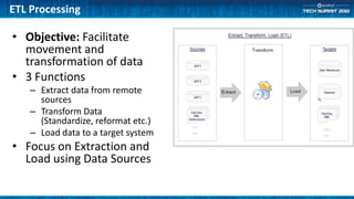 ETL Processing

• Objective: Facilitate
  movement and
  transformation of data
• 3 Functions
    – Extract data from remote
      sources
    – Transform Data
      (Standardize, reformat etc.)
    – Load data to a target system
• Focus on Extraction and
  Load using Data Sources
 