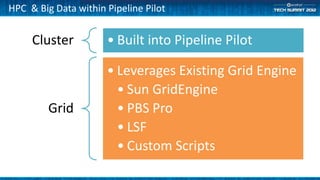 (ATS3-PLAT06) Handling “Big Data” with Pipeline Pilot (MapReduce/NoSQL ...