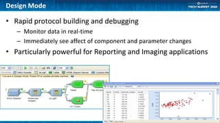 Ats Protocol (ATS3-PLAT07) Pipeline Pilot Protocol Tips, Tricks, and Challenges | PPTX