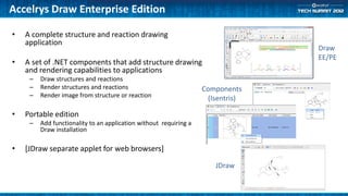 (ATS4-DEV01) Accelrys Draw Enterprise Edition is more than an end user ...