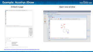 Accelrys Draw – 伊藤忠 ペプチド | Fachbereich Biologie, Chemie, Pharmazie | WDUM