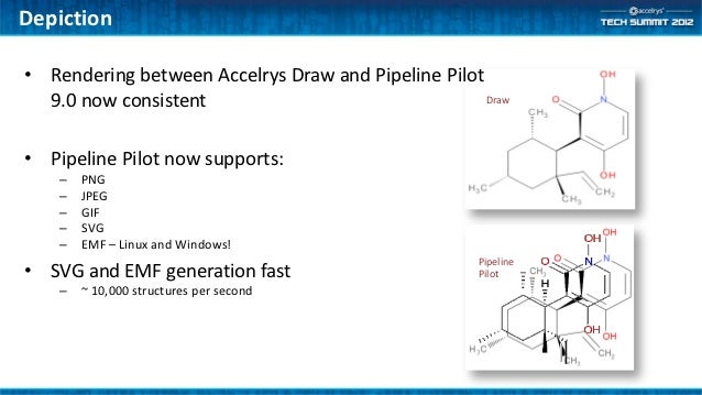 Ats4 Plat04 Chemistry Data Model Enhancements In Pipeline Pilot 9 0