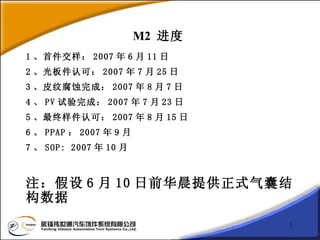 M2  进度 1 、首件交样： 2007 年 6 月 11 日 2 、光板件认可： 2007 年 7 月 25 日 3 、皮纹腐蚀完成： 2007 年 8 月 7 日 4 、 PV 试验完成： 2007 年 7 月 23 日 5 、最终样件认可： 2007 年 8 月 15 日 6 、 PPAP ： 2007 年 9 月 7 、 SOP: 2007 年 10 月 注：假设 6 月 10 日前华晨提供正式气囊结构数据 