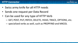 • Swiss army knife for all HTTP needs
• Sends one request per Data Record
• Can be used for any type of HTTP Verb
– GET, POST, PUT, PATCH, DELETE, HEAD, TRACE, OPTIONS, etc.
– specialized verbs as well, such as PROPFIND and MKCOL
HTTP Connector
 