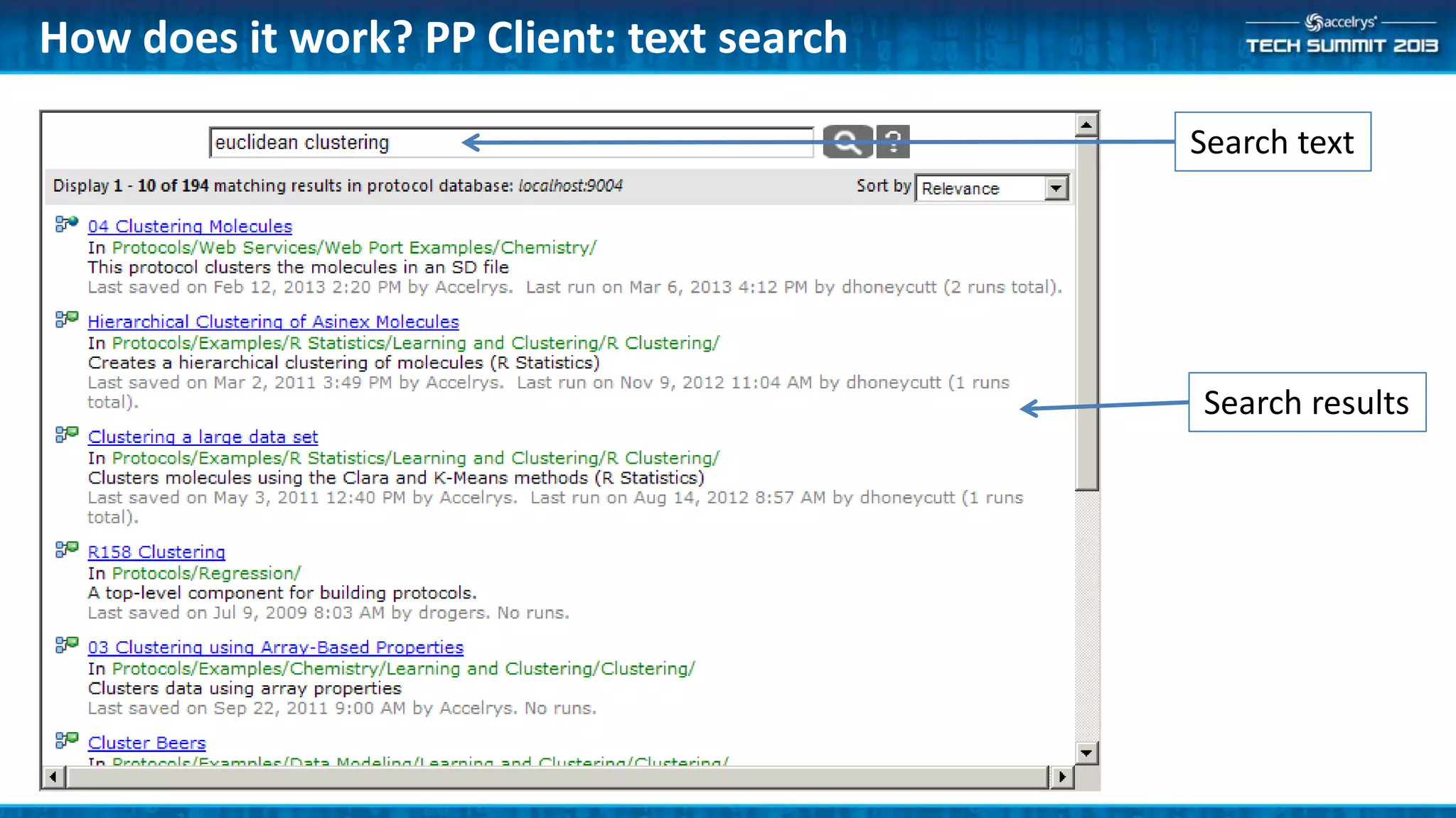 How does it work? PP Client: text search
Search text
Search results
 