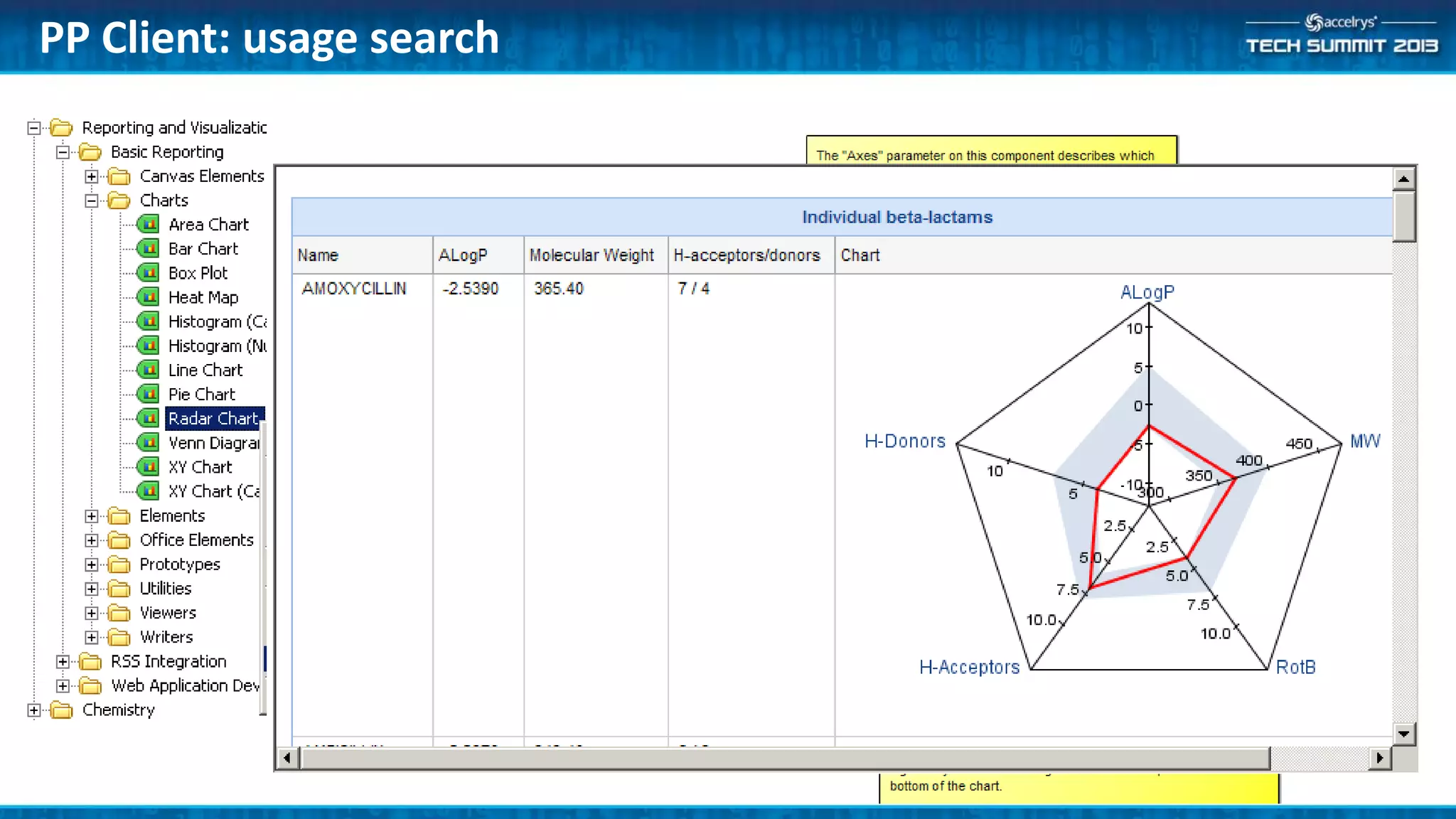 PP Client: usage search
 