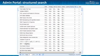 Admin Portal: structured search
 