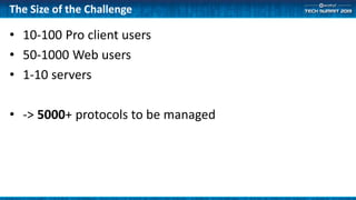 The Size of the Challenge
• 10-100 Pro client users
• 50-1000 Web users
• 1-10 servers
• -> 5000+ protocols to be managed
 