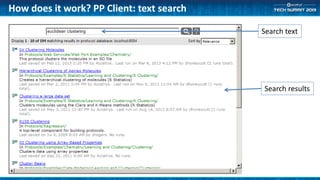 How does it work? PP Client: text search
Search text
Search results
 