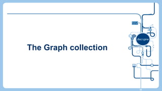 The Graph collection
22
 