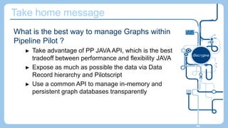 Take home message
What is the best way to manage Graphs within
Pipeline Pilot ?
► Take advantage of PP JAVA API, which is ...