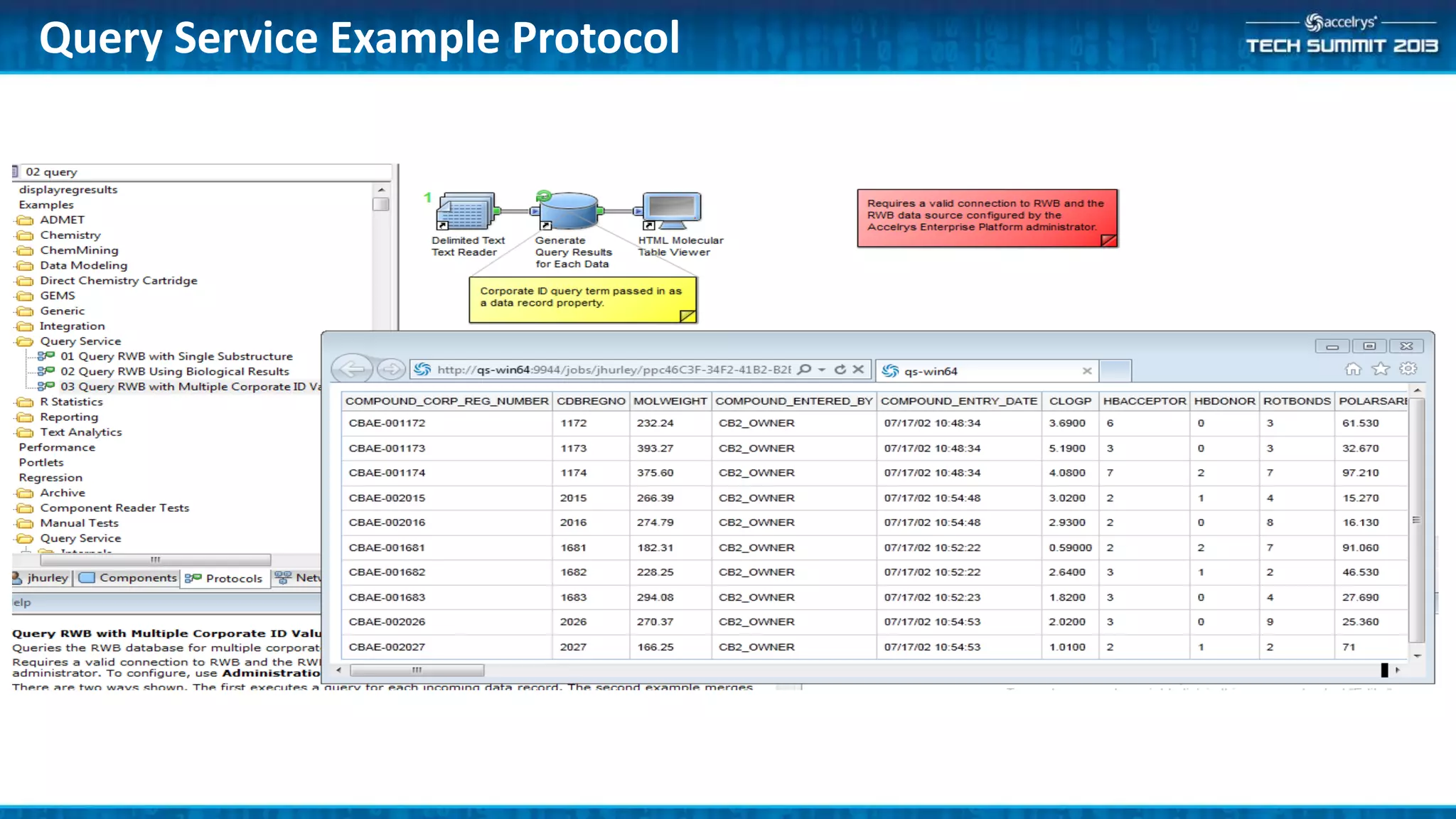 Query Service Example Protocol
 