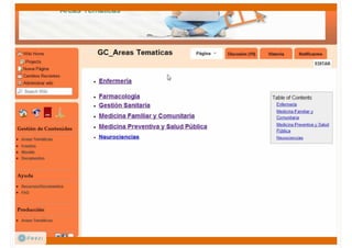 Áreas temáticas de la BV-SSPA