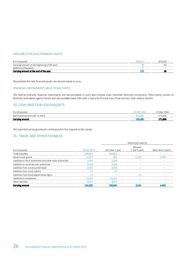 at s annual financial report 2016 17 annual financial statements