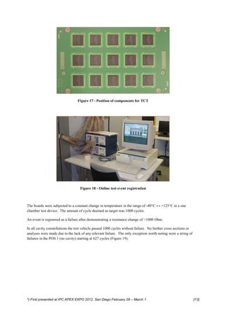 Figure 17 - Position of components for TCT




                                   Figure 18 - Online test event registration



The boards were subjected to a constant change in temperature in the range of -40°C ↔ +125°C in a one
chamber test device. The amount of cycle deemed as target was 1000 cycles.

An event is registered as a failure after demonstrating a resistance change of >1000 Ohm.

In all cavity constellations the test vehicle passed 1000 cycles without failure. No further cross sections or
analyses were made due to the lack of any relevant failure. The only exception worth noting were a string of
failures in the POS 1 (no cavity) starting at 627 cycles (Figure 19).




*) First presented at IPC APEX EXPO 2012, San Diego February 28 – March 1                                        [13]
 