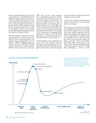6 AT&S Annual Report 2015/16
from an operational perspective. The prima-
ry growth driver was the Mobile Devices &
Substrates segment, which posted a revenue
increase of 18.6%. Revenue in the Auto­
motive, Industrial, Medical segment rose by
8.2%, mainly resulting from automotive ap-
plications such as driver assistance systems.
A very gratifying contribution was made
by the segment “Other”, which includes
­advanced packaging technology. Revenue in
this segment increased by 102.9%.
EBITDA remained at the level of the pre-
vious year based on a small increase in the
Mobile Devices & Substrates segment and
negative foreign exchange effects in the Au-
tomotive, Industrial, Medical segment. In
addition to revenue, EBITDA and EBIT,
we also include return on capital employed
(ROCE) and the innovation revenue rate
(IRR, share of total revenue generated
from technologically innovative products
introduced in the past three years) in our
five most important key performance in-
dicators. For IRR, we aim for a figure of
greater than 20%. In the reporting year, we
achieved 19.6%. Last year, this figure was
29.2%. The difference is attributable to the
maturity of certain generations of technolo-
gy during the financial year 2015/16. Due
to our commitment in Chongqing, ROCE
declined from 12.0% to 8.2%. Our CFO,
Karl Asamer, provides details about this in
following interview starting on page 10.
Capacity utilisation of our production sites
is one of the most important factors in­
fluencing our earnings development. In the
­financial year 2015/16, we kept this at a very
high level. The product mix in the ­reporting
year also matched our capacity and the tech-
nologies at each of our sites.
At this point I would like to briefly call to
mind, or introduce you to, the essential
points in our strategy.
Our strategy is to earn money at the peak
of technology. We therefore maintain a clear
focus on technologies that are at the high-
end of their respective application and on
applications with good rates of growth. We
are very well positioned in the segments that
will especially benefit in the future from
the trend of total connectivity: ­mobile end
­devices, automotive, industry and medical.
Our broad market coverage gives us the
­ability to take advantage of peak ­technology
in particular segments and then ­leverage
these technologies as needed to ­other
The “Gartner Hype Cycle” is a graphical representation
used worldwide in the IT industry. It shows the phases
of public visibility an innovation receives over the
course of time – from the flash of inspiration all the
way to industrial production. The chart includes only
those applications that are especially relevant for AT&S
with regard to current and future applications.
Plateau will be reached in 5 to 10 years.
TIME
Innovation
Trigger
Peak of
Inflated
Expectations
Trough of
Disillusionment
Plateau of
Productivity
Slope of Enlightenment
As of July 2015,
Source: AT&S, Gartner Inc.
expectations
Wearables
Autonomous Vehicles
Micro Data Centers
IoT Platform
Connected Home
Smart Robots
Internet of Things (M2M)
Augmented Reality
Virtual Reality
EXPECTATIONS
THE HYPE CYCLE IN THE ELECTRONICS INDUSTRY
 